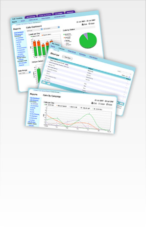Call Tracking and Recording